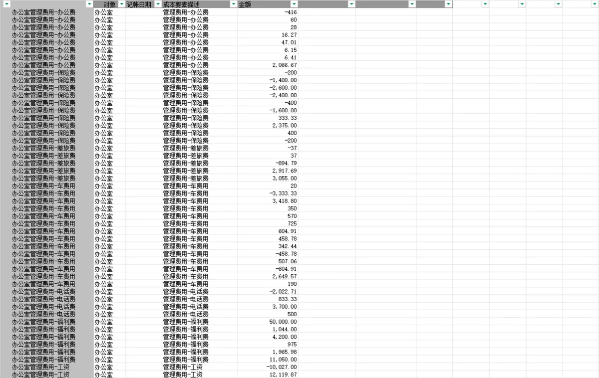 Excel多条件汇总统计教学及管理费用统计明细财务表格 - 第4页