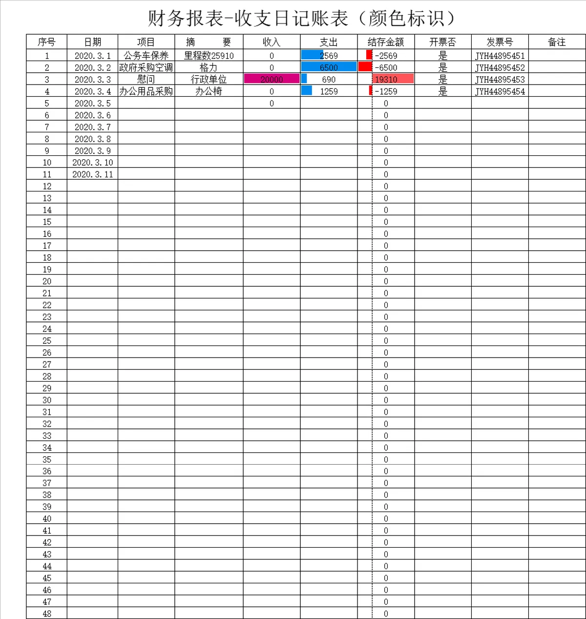 带颜色标识财务收支日记账Excel表格 企业日常资金流水登记管理模板 - 第1页