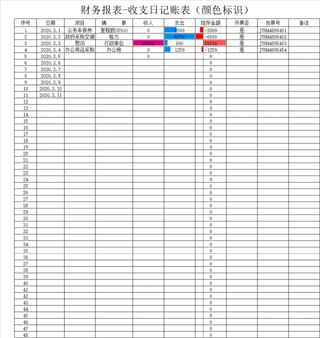 带颜色标识财务收支日记账Excel表格 企业日常资金流水登记管理模板 - 封面预览