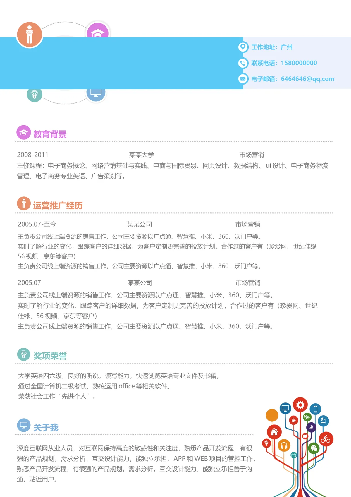 市场营销运营推广岗位求职简历Word文档模板 - 第1页
