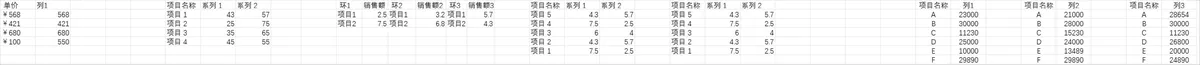历史销售数量对比与明星产品成本分析财务管理Excel表格 - 第2页