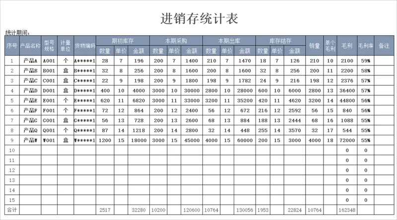 通用企业产品进销存统计Excel表格 含库存采购出库毛利核算功能 - 封面预览