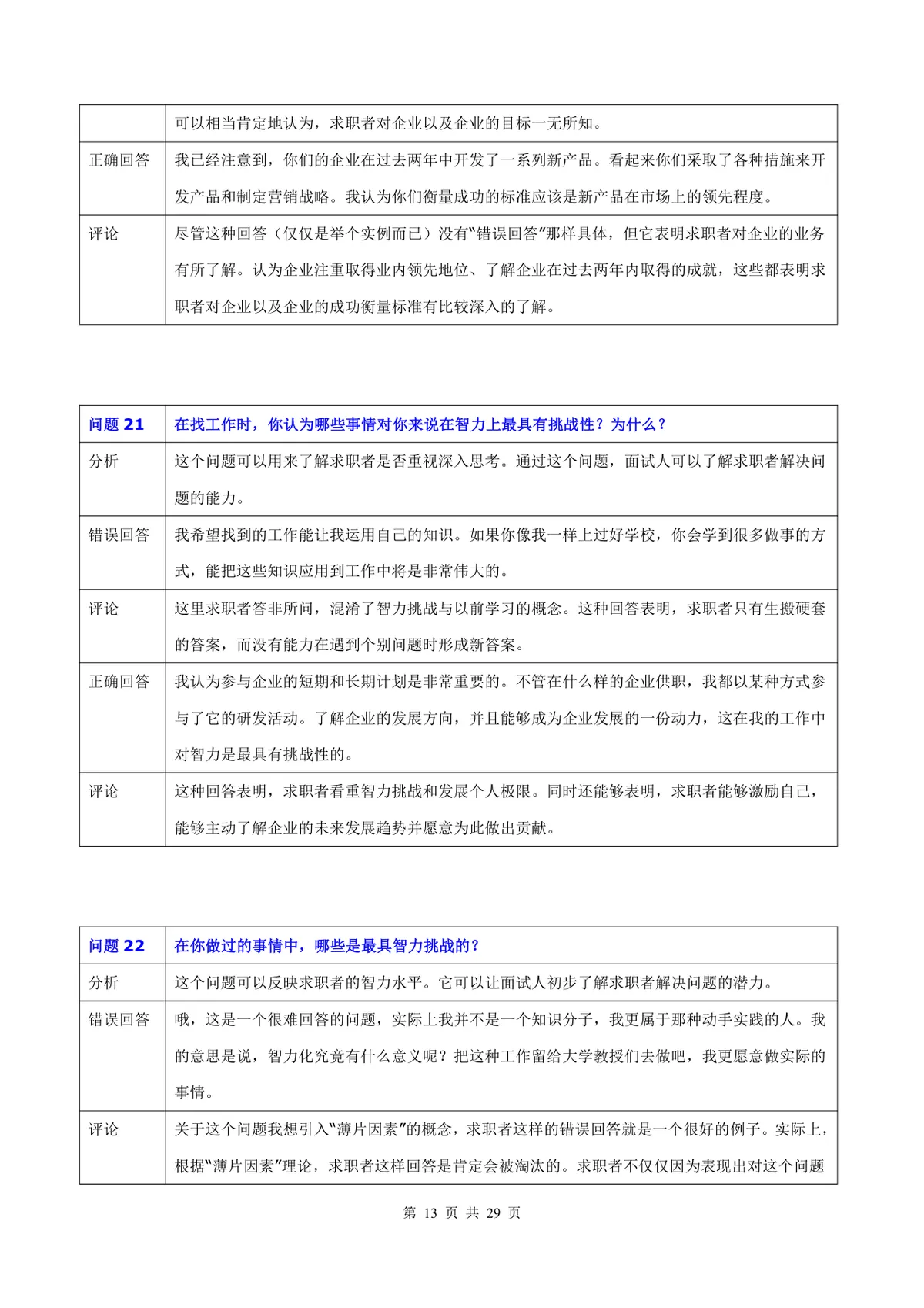 50道常用面试题目及专业回答点评Word文档 - 第13页