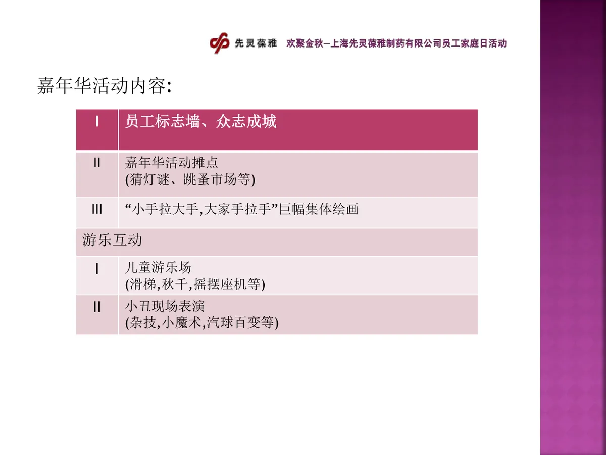 欢聚金秋企业员工家庭日活动策划演示PPT模板 - 第6页