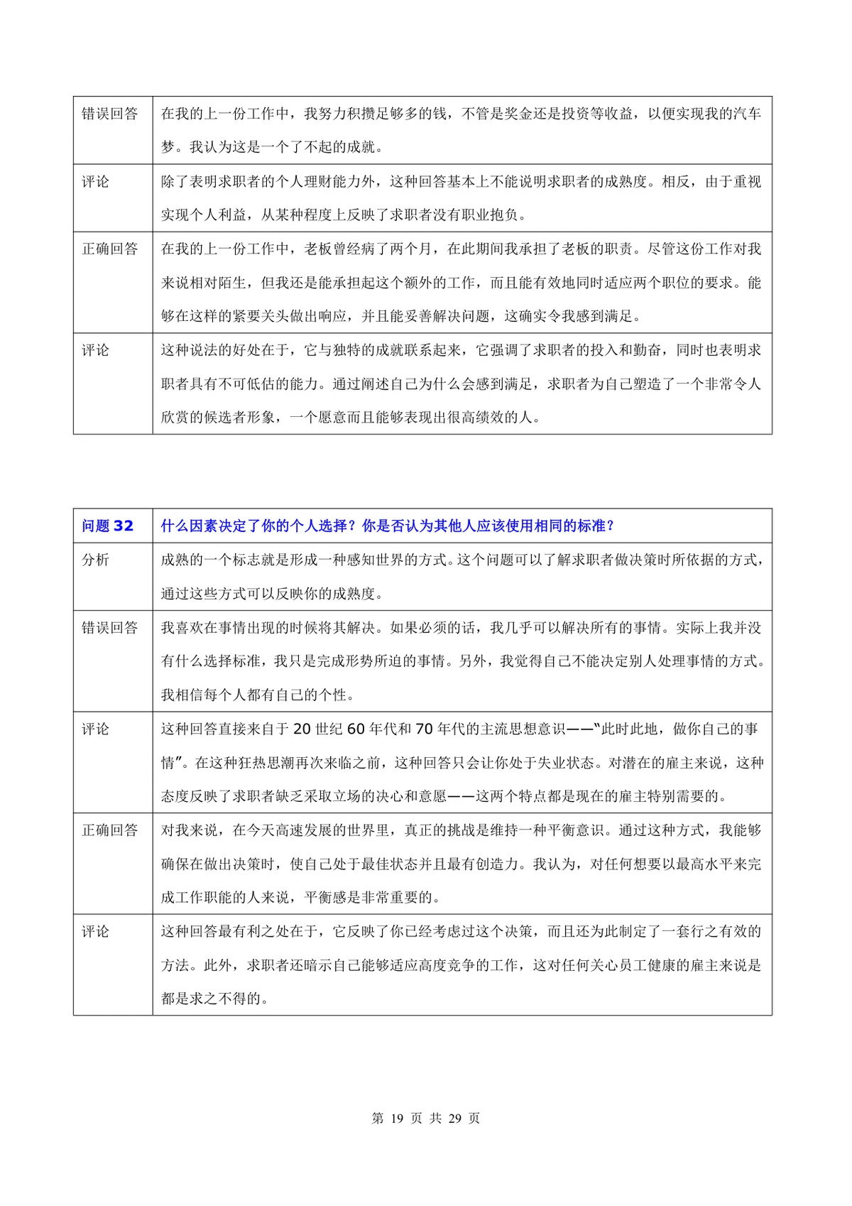 50道常用面试题目及专业回答点评Word文档 - 第19页