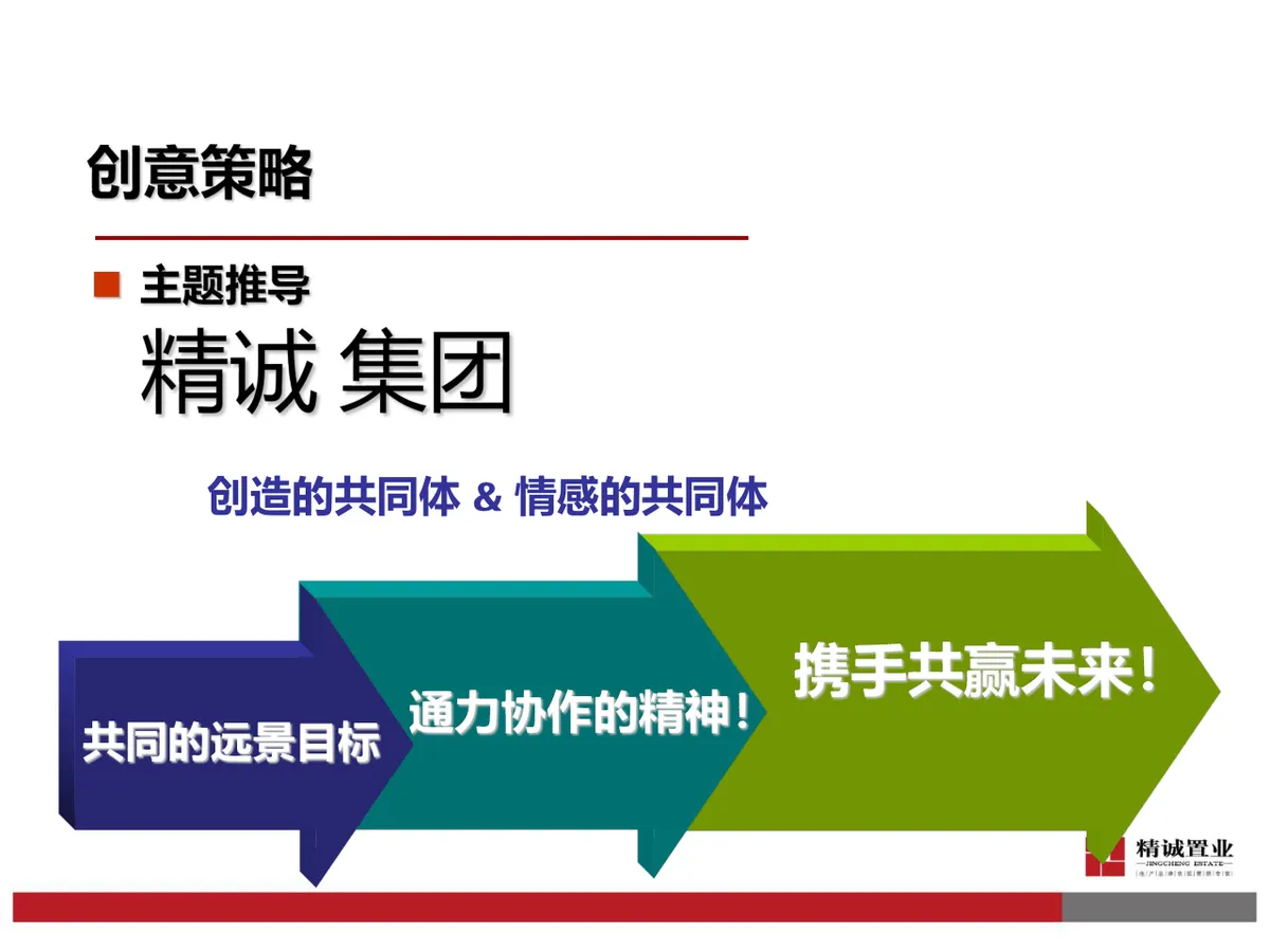 精诚成立十一周年年会Party活动策划方案PPT模板 - 第8页