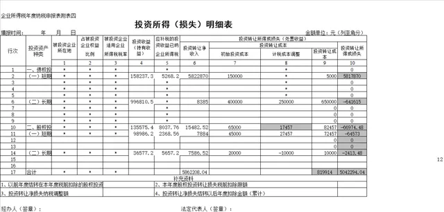企业所得税年度纳税申报附表四投资所得损失明细Excel表格 - 封面预览