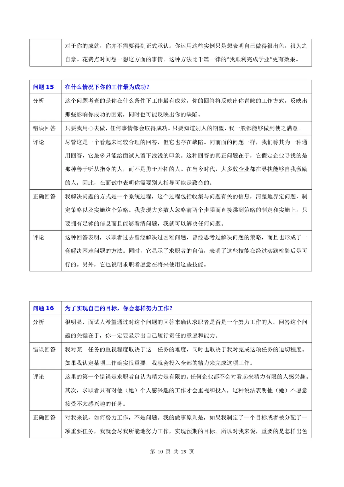 50道常用面试题目及专业回答点评Word文档 - 第10页