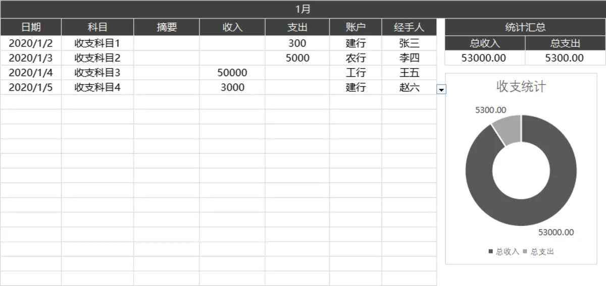 全年分月记账管理系统Excel表格 支持快捷录入自动计算收支数据 - 第3页