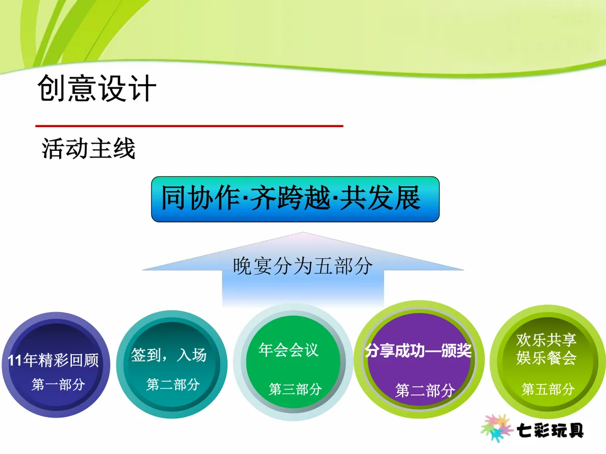 七彩玩具成立十一周年七彩年会Party活动策划方案PPT模板 - 第10页