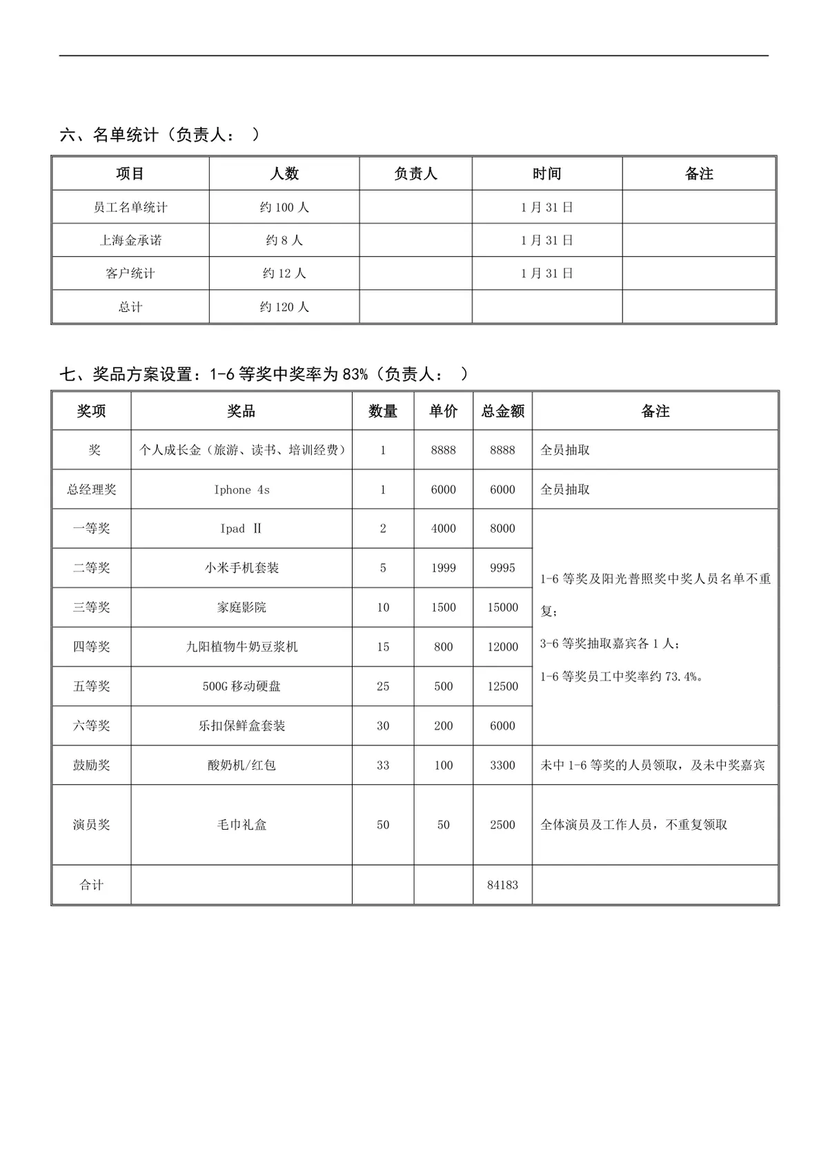 公司元宵晚会完整策划方案Word模板 含人员安排奖品设置明细 - 第2页