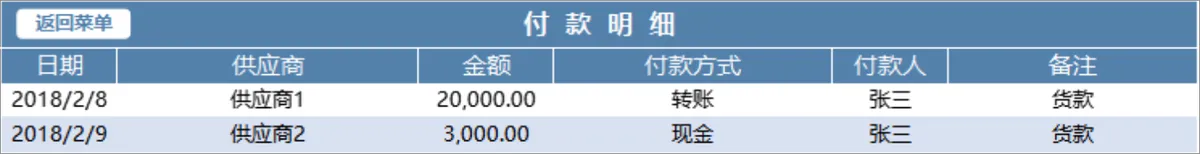 进销存管理系统Excel表格 含商品出入库统计应收应付汇总功能 - 第11页