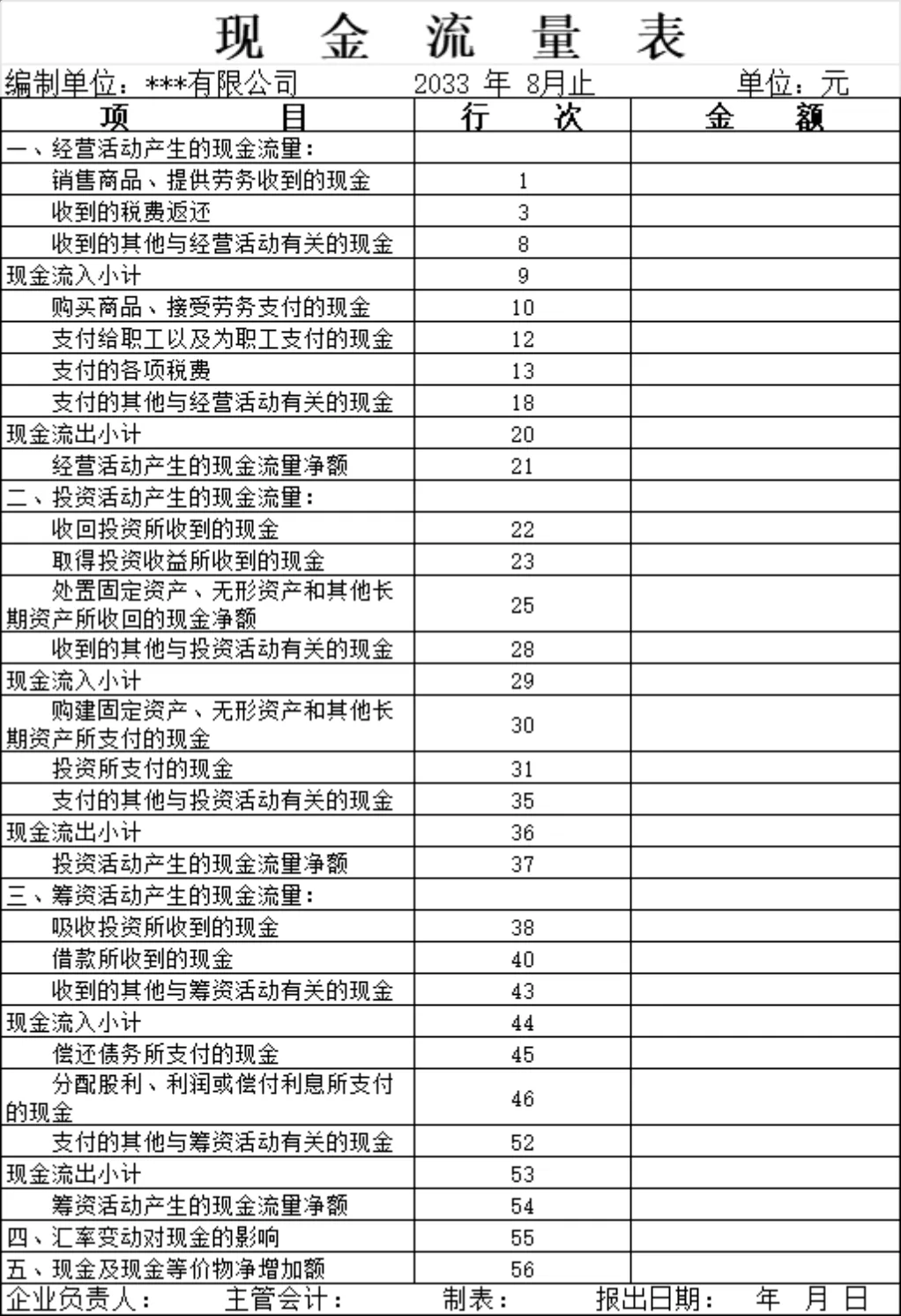 现金流量表工作底稿及会计分录统计Excel表格 - 第3页