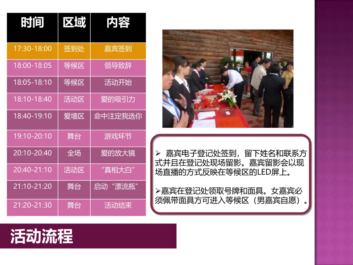 寻爱之旅觅你单身假面派对活动策划方案PPT模板 - 第20页