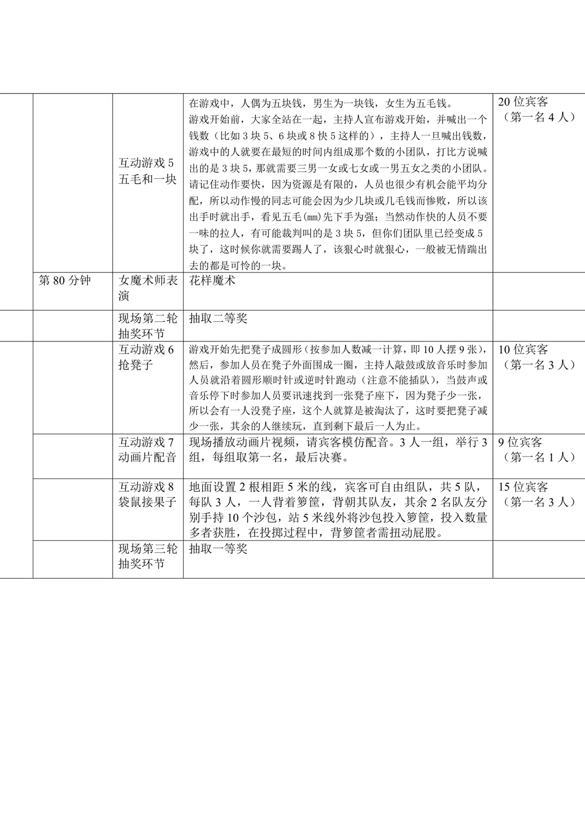 生日Party完整策划方案Word文档 含现场布置执行流程互动游戏环节 - 第3页