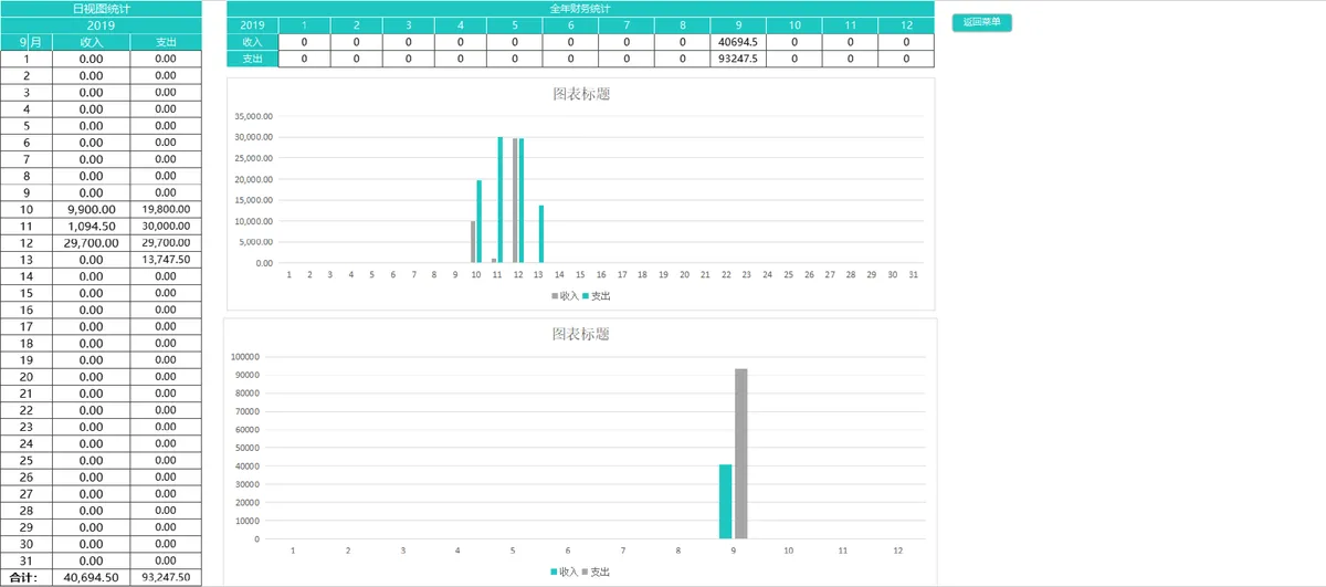 进销存管理系统Excel表格 含商品出入库登记库存查询财务汇总功能 - 第25页