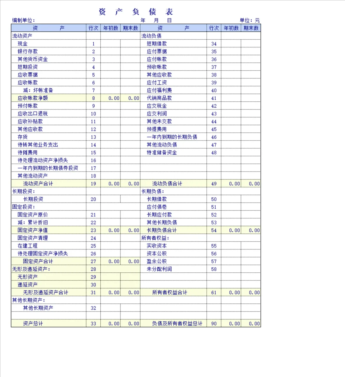 企业资产负债表与损益表财务核算Excel表格 - 第1页