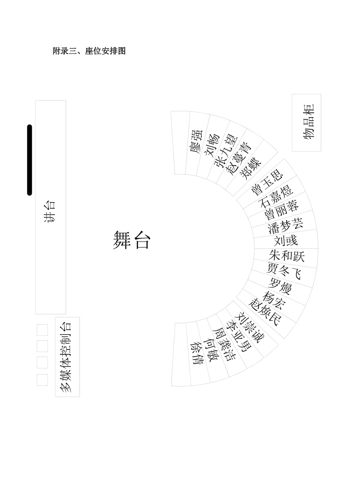 湖南理工学院学工部勤工助学中心工作人员欢送会活动策划书DOC模板 - 第13页