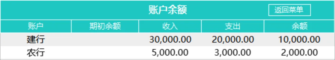 进销存管理系统Excel表格 含商品出入库登记库存查询财务汇总功能 - 第24页
