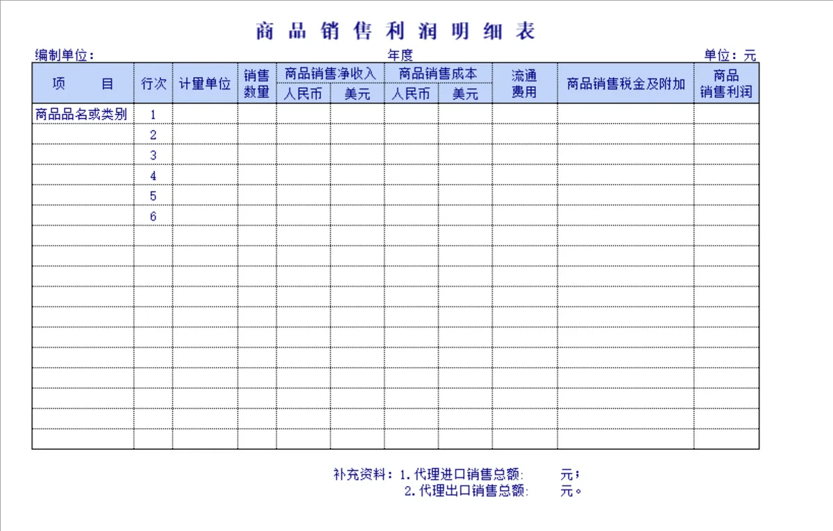 企业资产负债表与损益表财务核算Excel表格 - 第5页