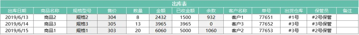 进销存管理系统Excel表格 含商品出入库库存统计查询功能 - 第6页