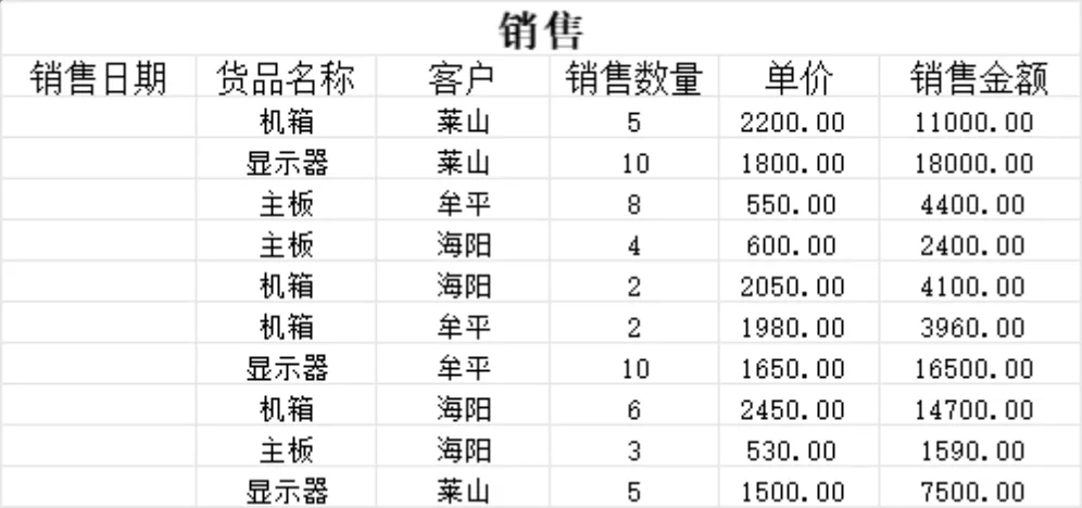企业销售与采购明细登记财务管理Excel表格 - 第1页