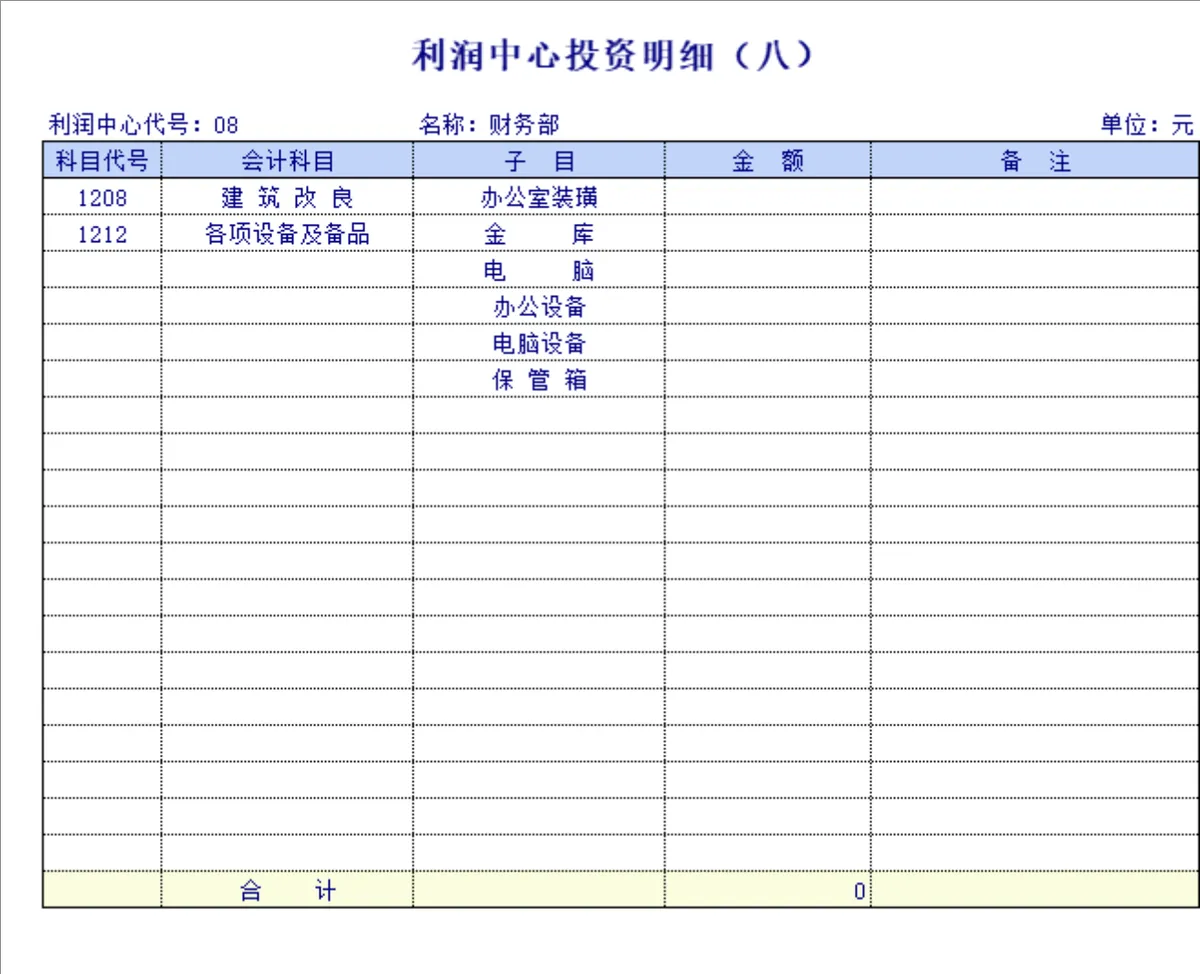 餐饮门店利润中心投资明细统计Excel表格 - 第8页