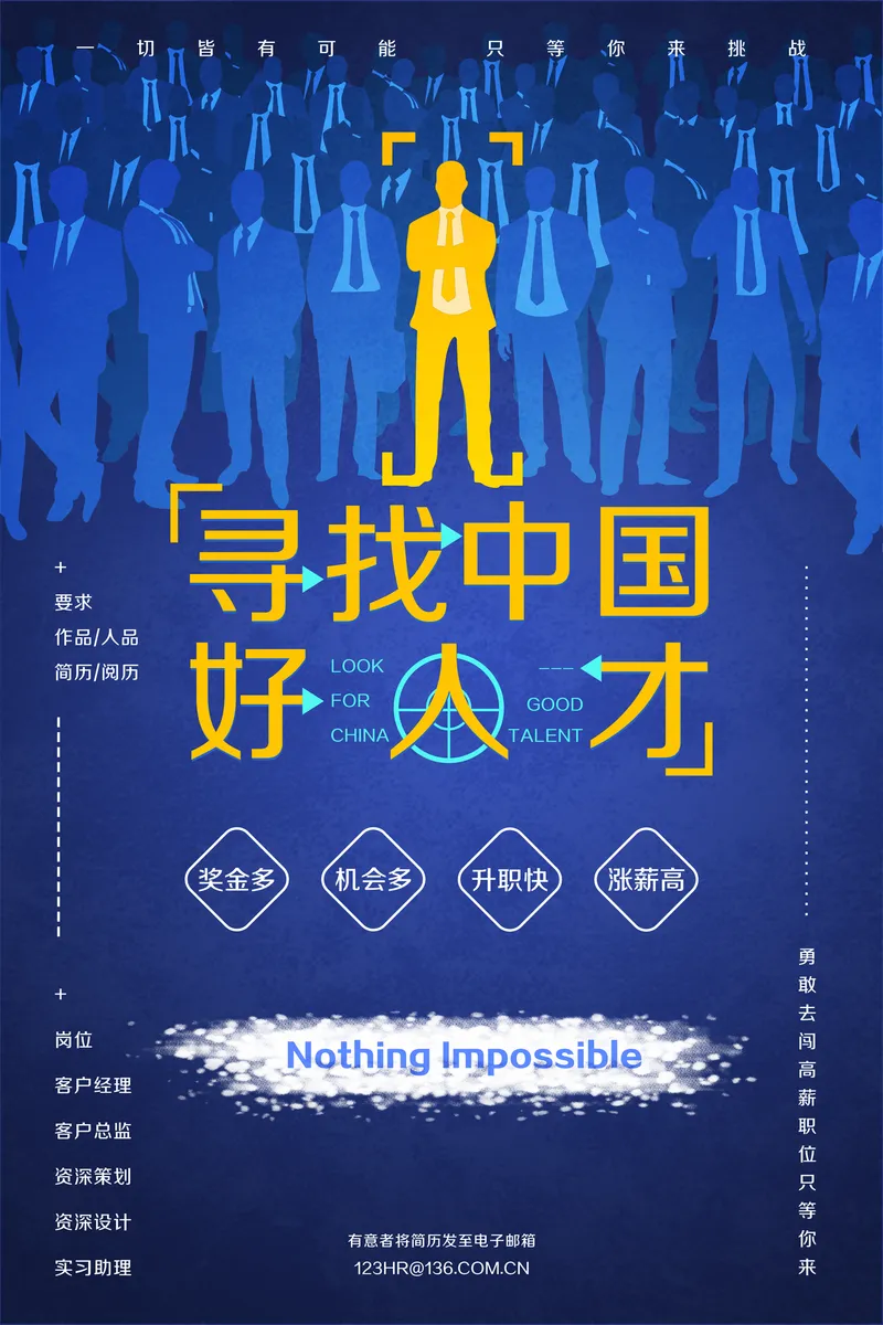 寻找中国好人才企业招聘宣传PSD海报 - 封面预览