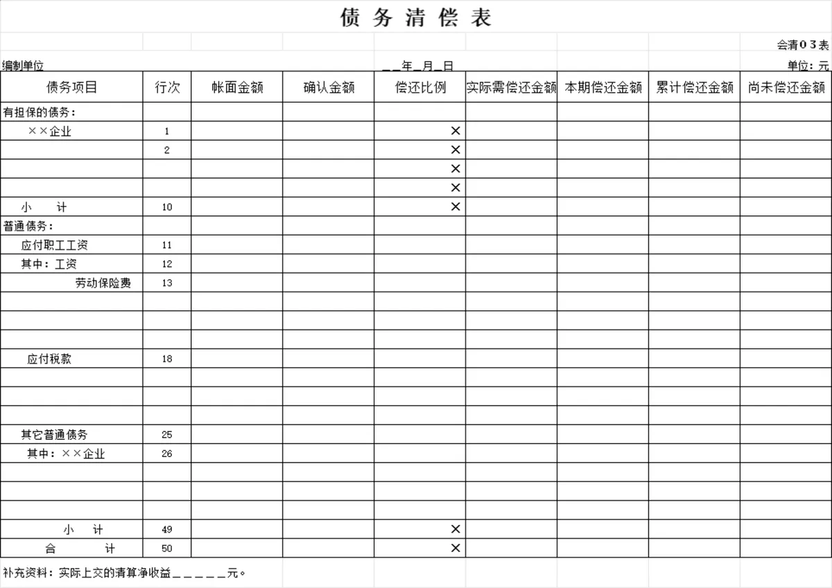 企业清算会计报表全套Excel表格 含资产负债表财产表损益表债务清偿表 - 第5页
