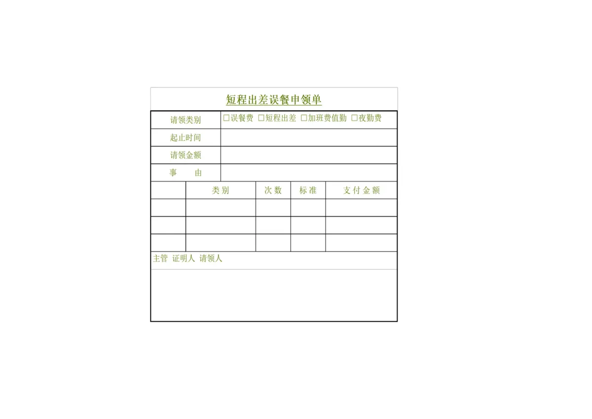 短程出差误餐费用申领登记Excel表格 - 第1页