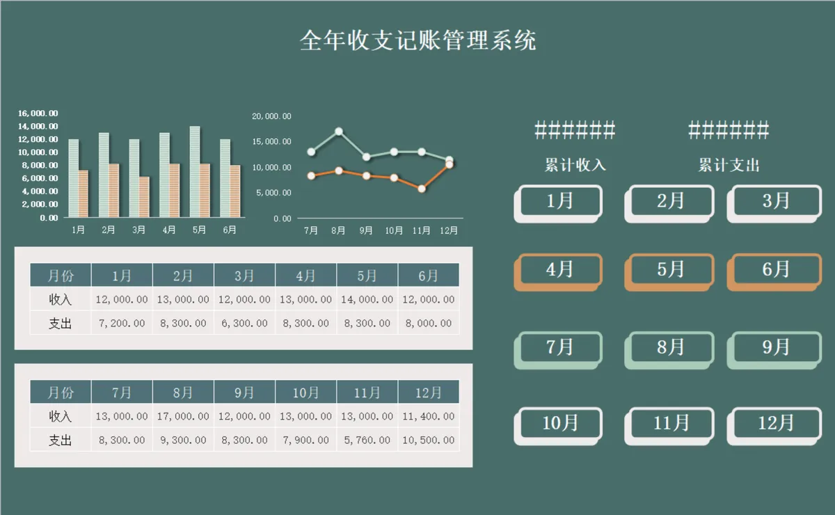 全年收支记账管理系统Excel表格 企业个人财务收支统计记账模板 - 第1页