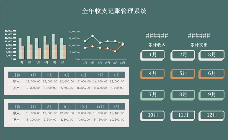 全年收支记账管理系统Excel表格 企业个人财务收支统计记账模板 - 封面预览