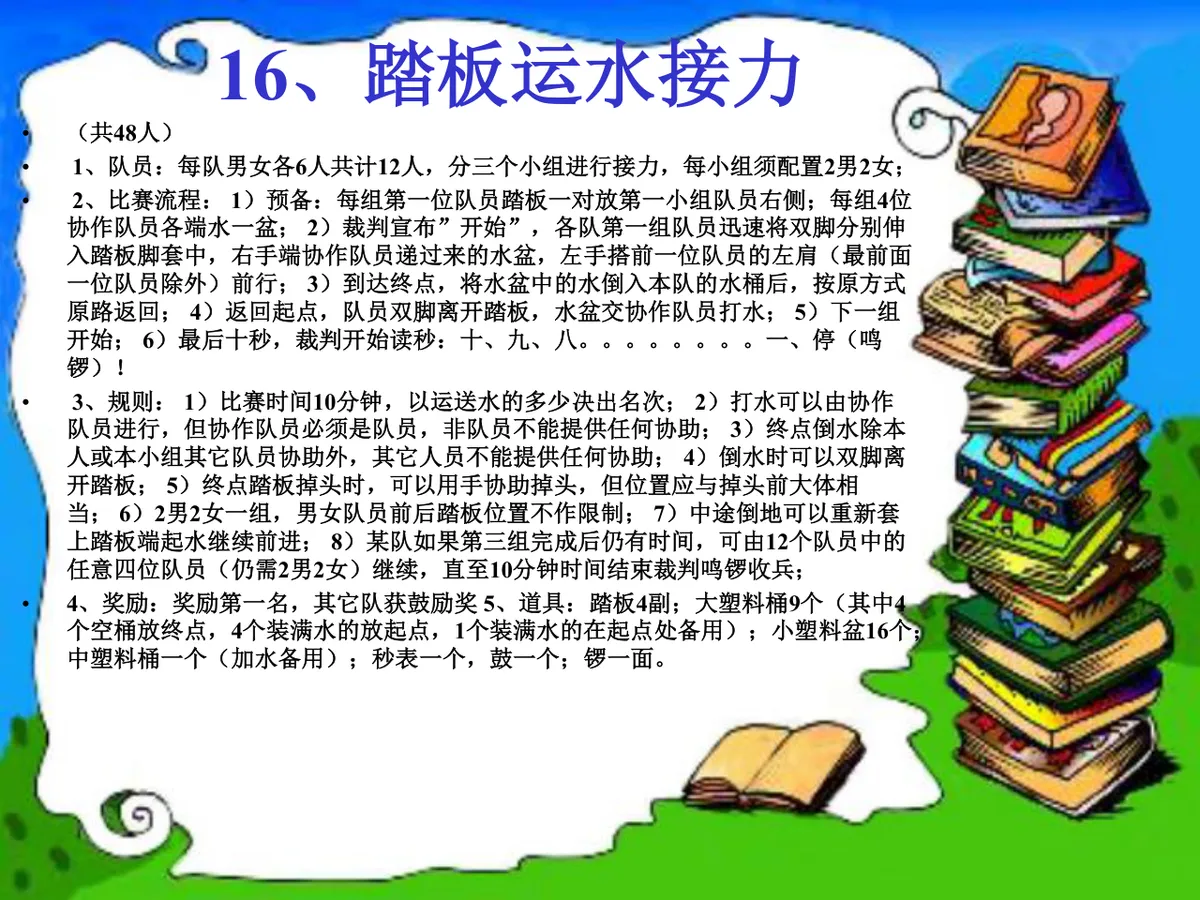 32个团体游戏增加团队凝聚力培训课件PPT模板 - 第17页