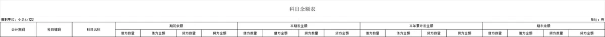 小企业通用科目余额统计核算Excel财务表格 - 第2页