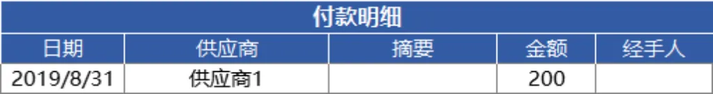 进销存管理系统Excel表格 含商品出入库库存统计查询管理功能 - 第10页