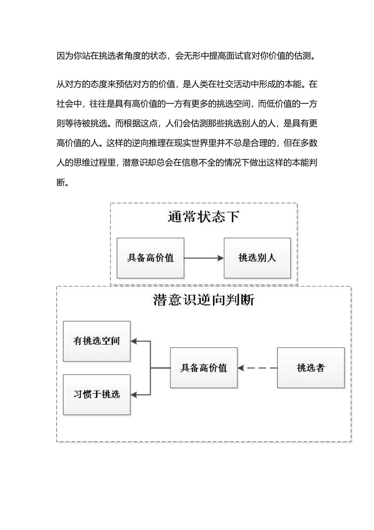 5个冷门超实用面试技巧求职应聘拿到优质offer指南Word文档 - 第3页