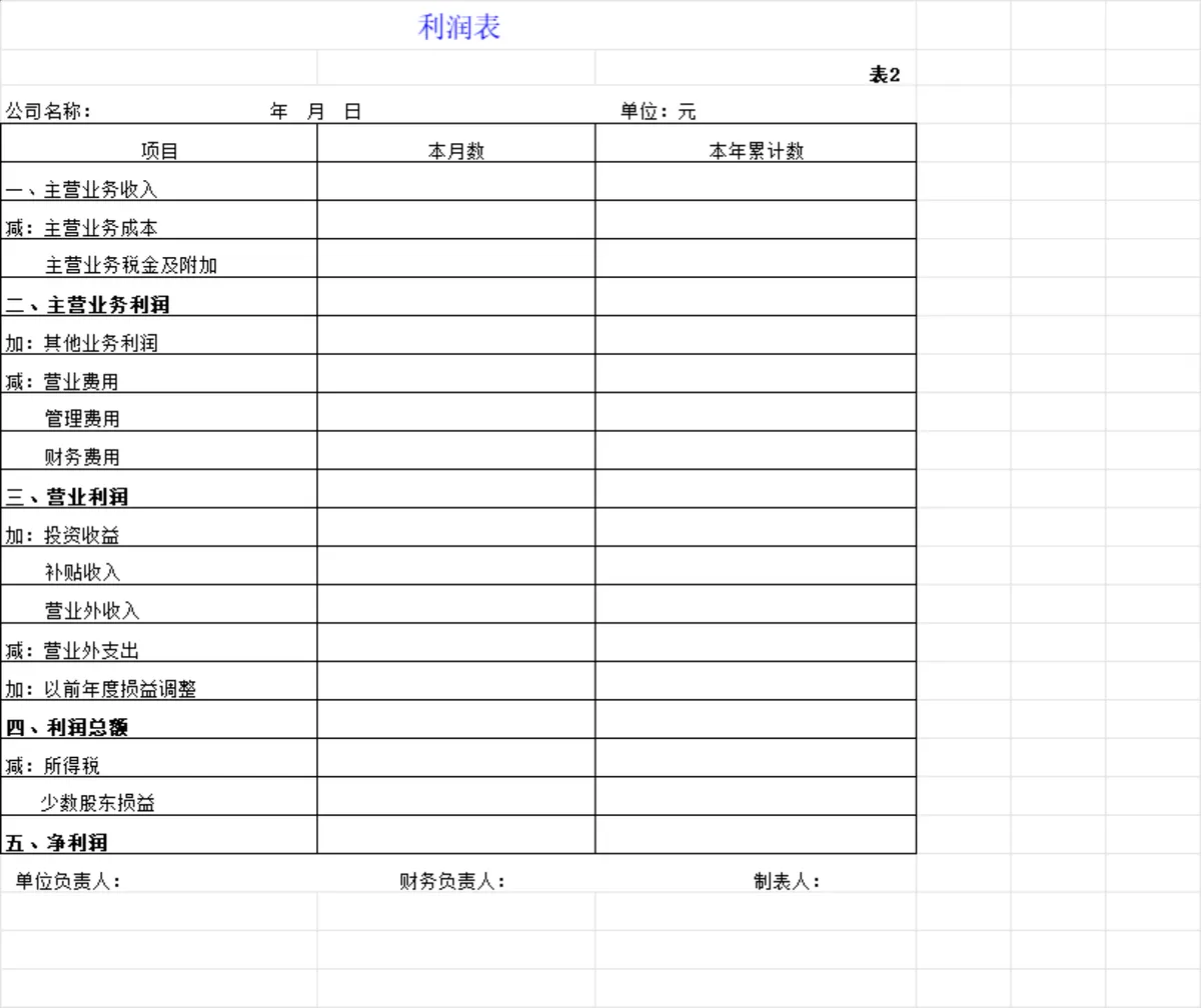 全套企业财务报表体系Excel表格 含资产负债表利润表现金流量表等多类财务统计表单 - 第3页