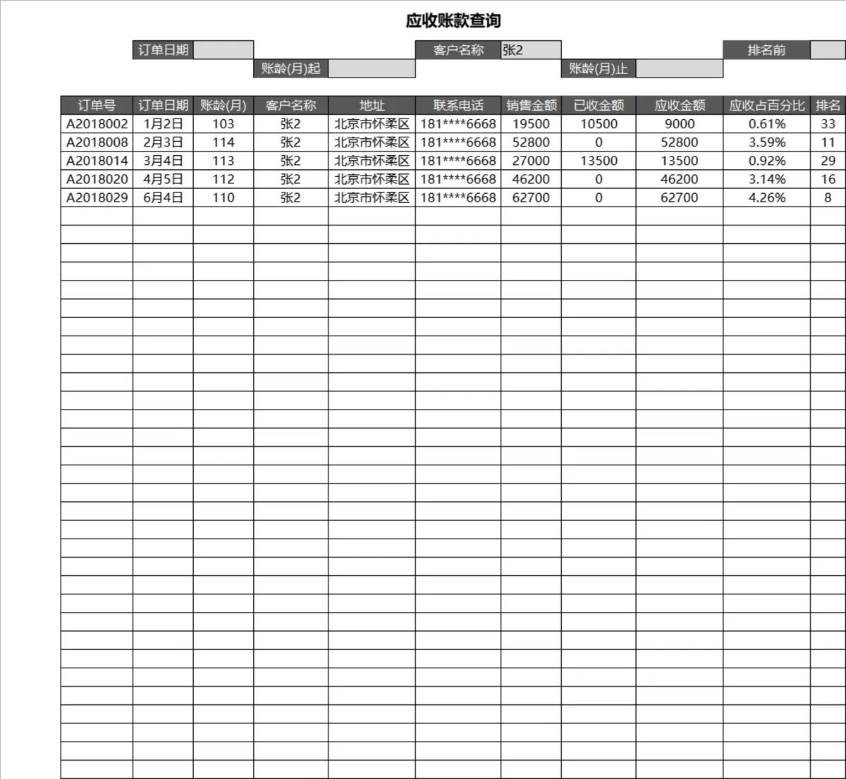 进销存及应收账款管理系统Excel表格 含账龄分析销售图表功能 - 第10页
