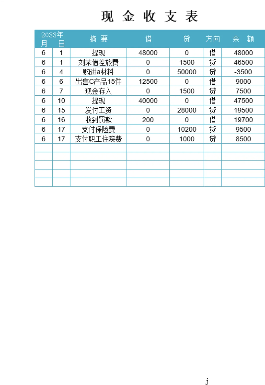 企业现金收支记录与现金日报表财务管理Excel表格 - 第4页