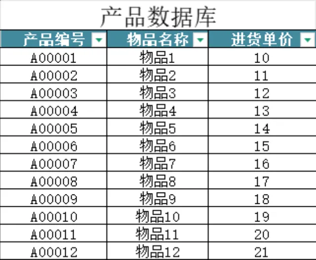 销售进销存管理Excel表格 含销售进货库存数据库全套管理表单 - 第5页