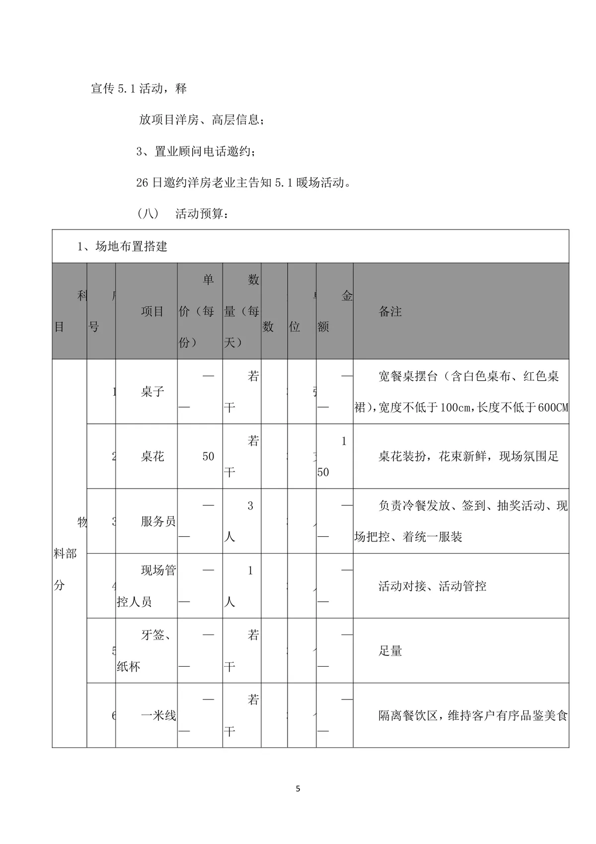 五一三天乐地产楼盘暖场活动策划方案Word文档 - 第5页