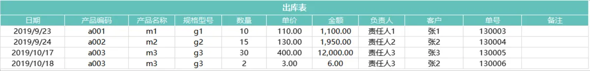 智能进销存管理系统Excel表格 含出入库登记对账查询库存统计功能 - 第4页