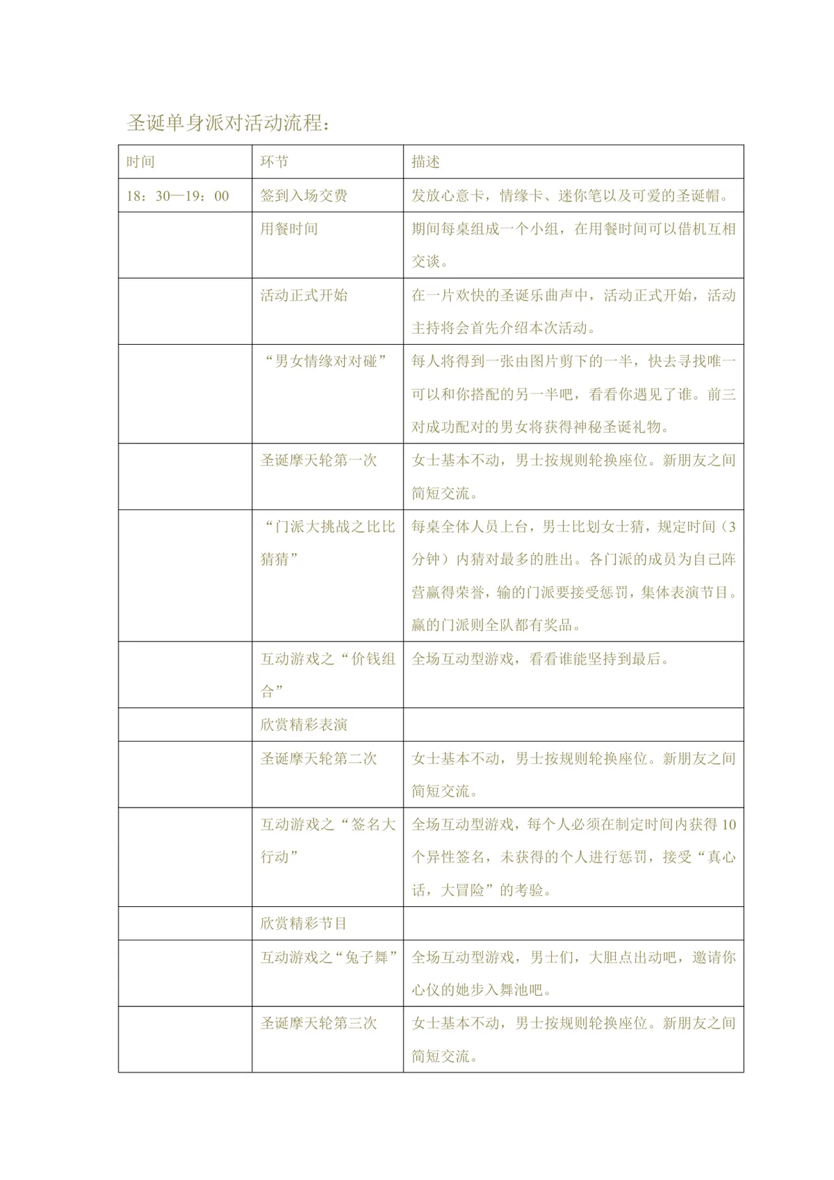 圣诞单身派对完整策划方案Word文档 含活动时间地点亮点流程安排 - 第2页