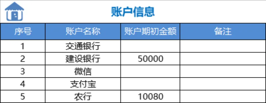 财务支出管理系统Excel表格 企业项目账户支出分类统计汇总模板 - 第3页