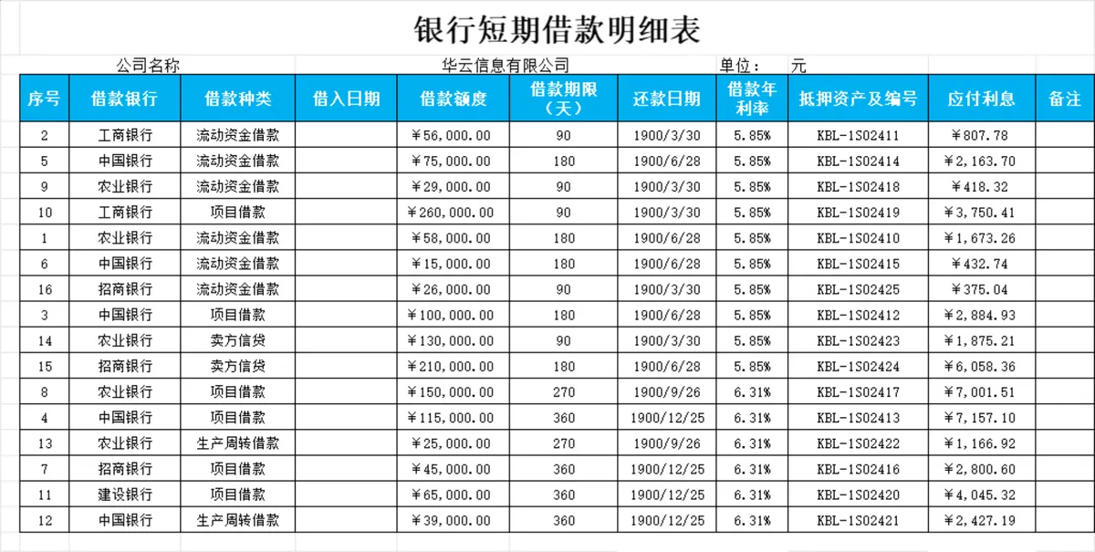 企业银行短期借款明细登记统计Excel财务表格 - 第1页