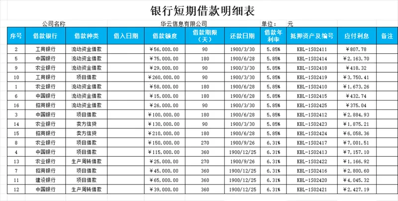 企业银行短期借款明细登记统计Excel财务表格 - 封面预览