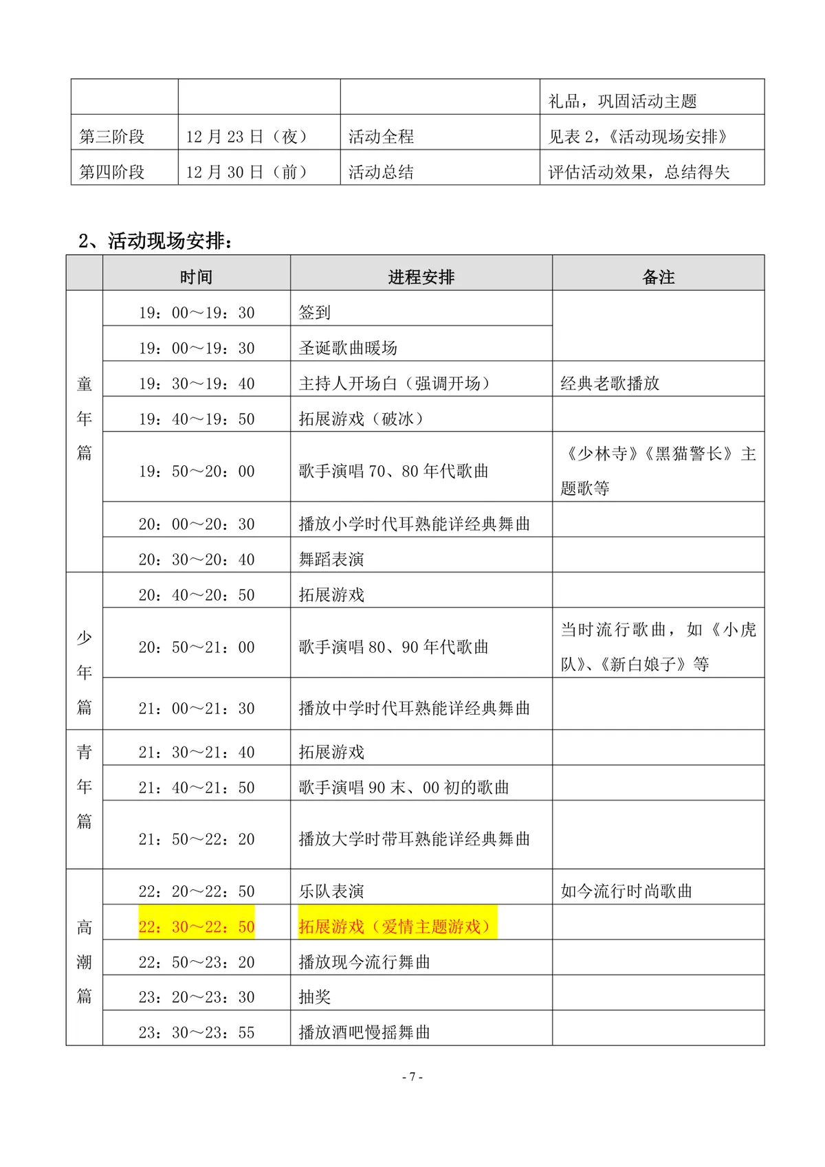 时空之约个性狂欢圣诞假面派对活动策划方案Word文档 - 第7页