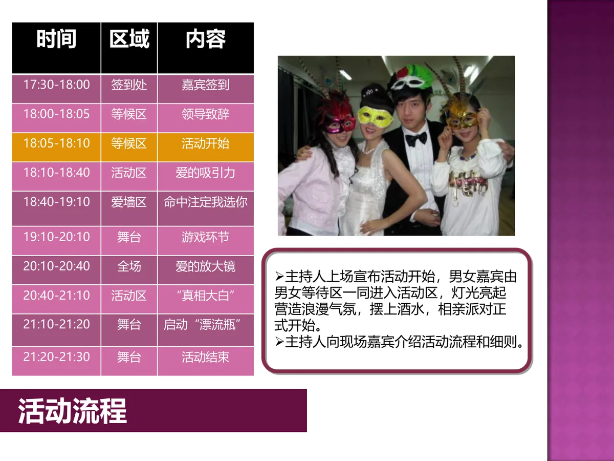 寻爱之旅觅你单身假面派对活动策划方案PPT模板 - 第22页