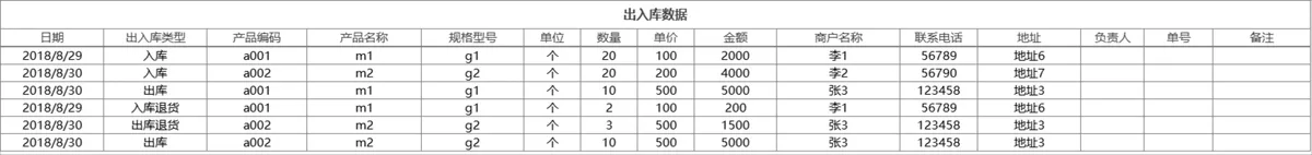 智能查询对账进销存系统Excel表格 含出入库统计库存管理功能 - 第3页