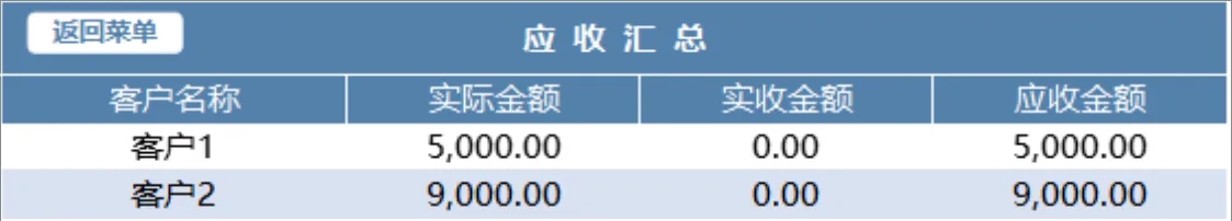 进销存管理系统Excel表格 含商品出入库统计应收应付汇总功能 - 第13页